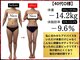 ニコ 岐南本店(Nico)の写真