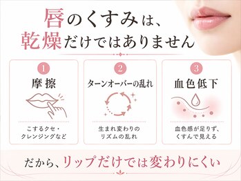 ハス(hasu.)/「乾燥だけではありません」