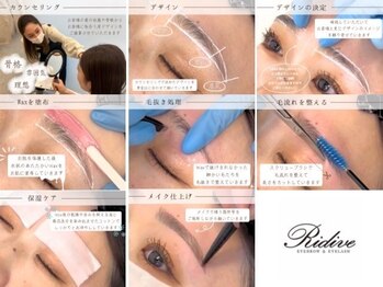 リディーブ 二子玉川(Ridive)/~施術の流れまとめ~