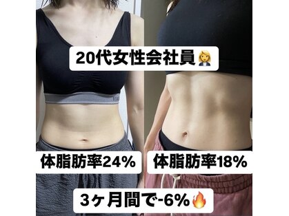 ユナイツ(UNITES)の写真