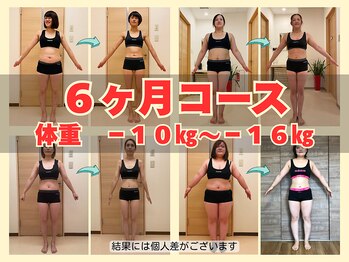 ダイエットサロン/一番人気のコース!最も痩せる!