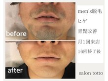 サロントット(salon totto)/before→after