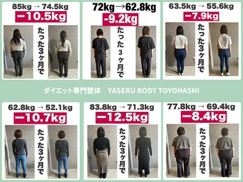 ヤセルボディトヨハシ(YASERU BODY TOYOHASHI)