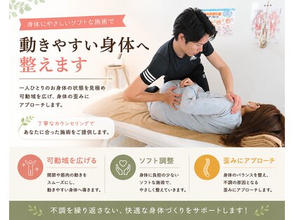シマ(SHIMA)の写真