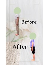 ふれあい/自分の体を知っていますか？