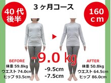 ひびきレディース整体 日吉/服のシルエットが変わる体に！