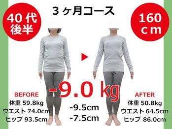 ひびきレディース整体 日吉/服のシルエットが変わる体に!