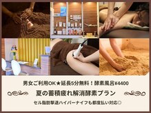 ラニオラビーチフロント(Lani Ola Beach Front)