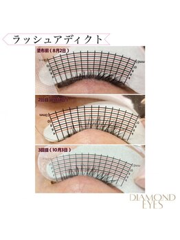 ダイヤモンドアイズ 北千住店(DIAMOND EYES)/ラッシュアディクトサロンケア