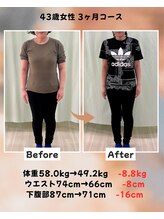 くさば整骨院/43歳女性/ダイエット3か月コース