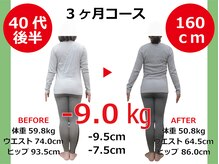 ひびきレディース整体 日吉/背中すっきり！腰まわり激変！