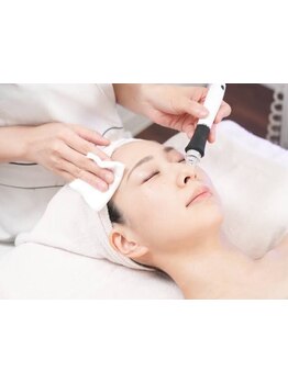 お肌をきれいにしたい