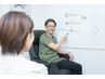 整体２回目以降の方