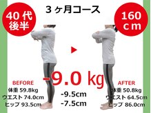 ひびきレディース整体 日吉/下腹スッキリ！姿勢まで美しく！