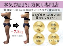 成宮鍼灸整骨院