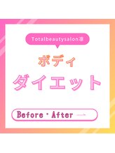 トータルビューティーサロン 凛/ボディケアのビフォーアフター