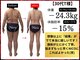 ニコ 岐南本店(Nico)の写真