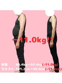 カメタロウプラス 津志田店(kametarouplus)/30代男性