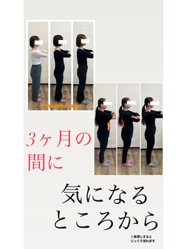 わたなべ接骨院 プラスラボ(+LABO)/3ヵ月でどんどん変わります!