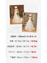 六甲もり鍼灸整体院/ブライダルダイエットコース