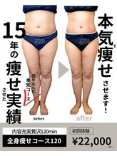 カリスボーテ 関本店 本気の 全身痩せ