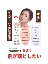賢者のボディケア/ダウンタイムなく綺麗に!