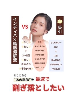 賢者のボディケア/ダウンタイムなく綺麗に!