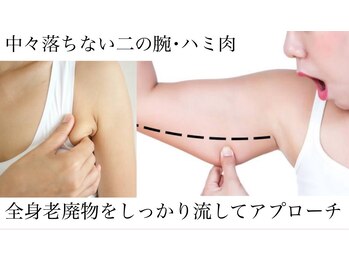 ヨサパーク ポノン(YOSA PARK ponon)の写真/落ちにくい二の腕や背中もスッキリ♪冷え性・凝り性な身体も不要物をしっかり流して、代謝&免疫力アップ◎