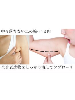 二の腕・ハミ肉ケアをしたい