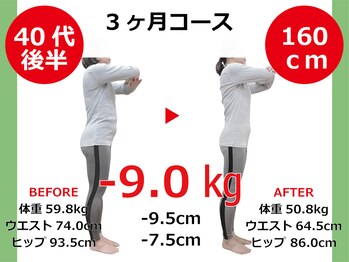ひびきレディース整体 日吉/全体の印象-10歳!若見えボディ