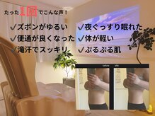 ヨサパーク マナ(YOSA PARK Mana)