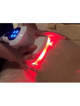 サイズダウンを目指したい