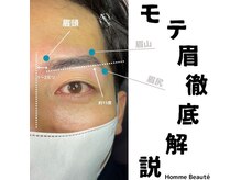 オム ボーテ(Homme Beaute)の雰囲気（張り付かないナチュラルな眉毛になります☆）