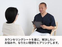 いっぺい整骨院/