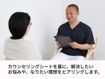 いっぺい整骨院/