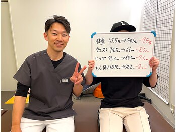 ゆかわ鍼灸整骨院/ダイエット体験者