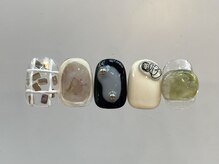 リスト(List.)/【maximum】