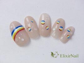 定額c やり放題/クーポン使用