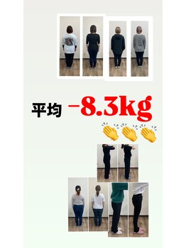 わたなべ接骨院 プラスラボ(+LABO)/ダイエット平均-8.3キロ