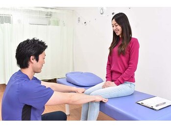 西葛西南口鍼灸整骨院/症状確認