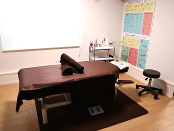 ルースンアップ 根津整体院(Loosen up)/完全個室