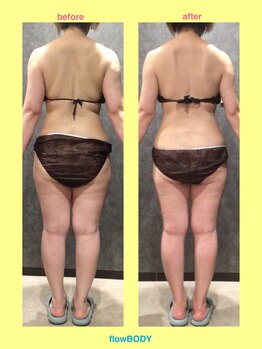 フローボディ(flow BODY)/