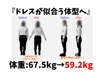 整体院 結喜/整体×ダイエット