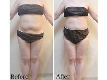 リブ 三軒茶屋(LiB)/結果にもこだわります！