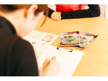 ヨサパーク フレア(YOSA PARK)/カウンセリング