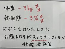 シェイプ 浜松本店/