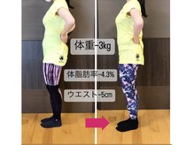 アクア 名古屋天白店(Aqours)/30代女性の4ヶ月の変化♪