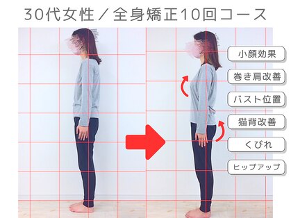 オーレ 秋葉原店(ole)の写真