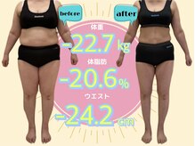50代、-22キロ痩せ！ここからでも痩せられたのにはワケがある。