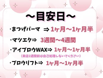 ルルバイアズール 草加店(LULU by azule)/いつ頃がいいのか